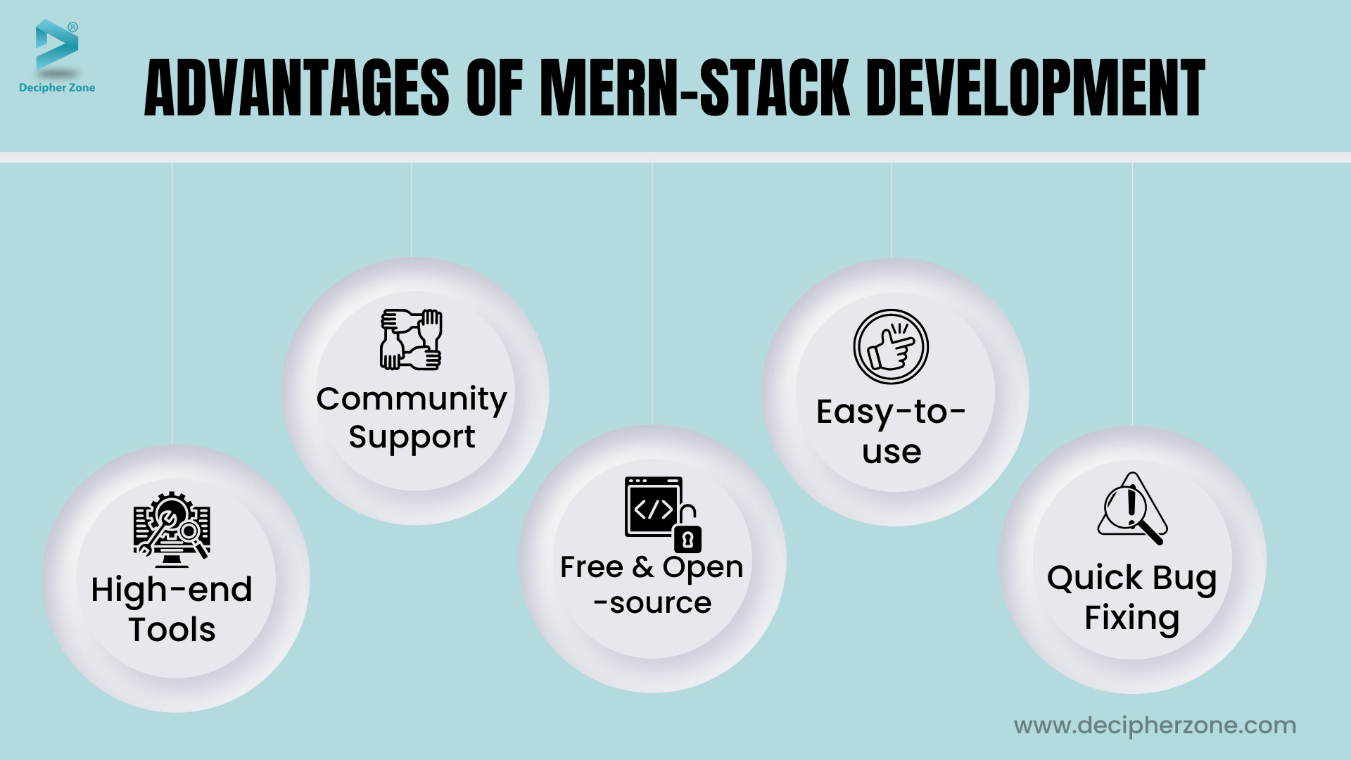 Advantages of MERN Stack